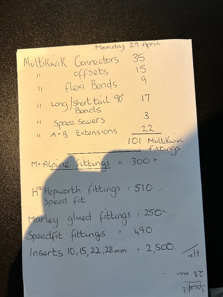 Plumbers brand new fittings and fixtures 