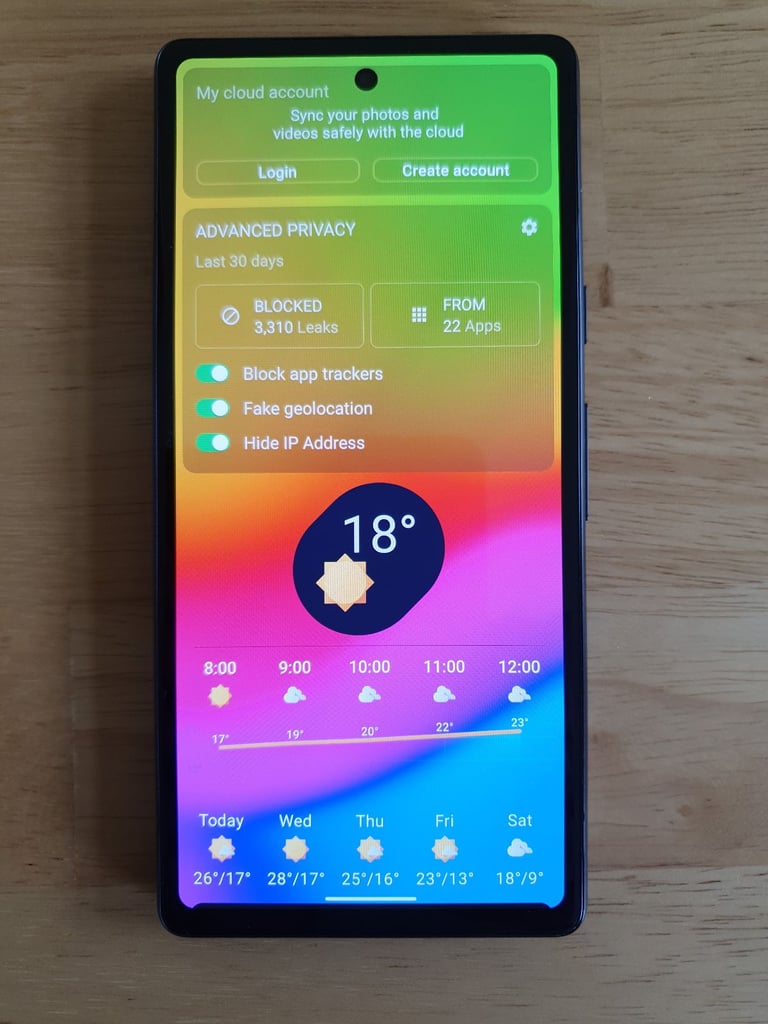 Google Pixel 7a – new, unlocked and De-Googled