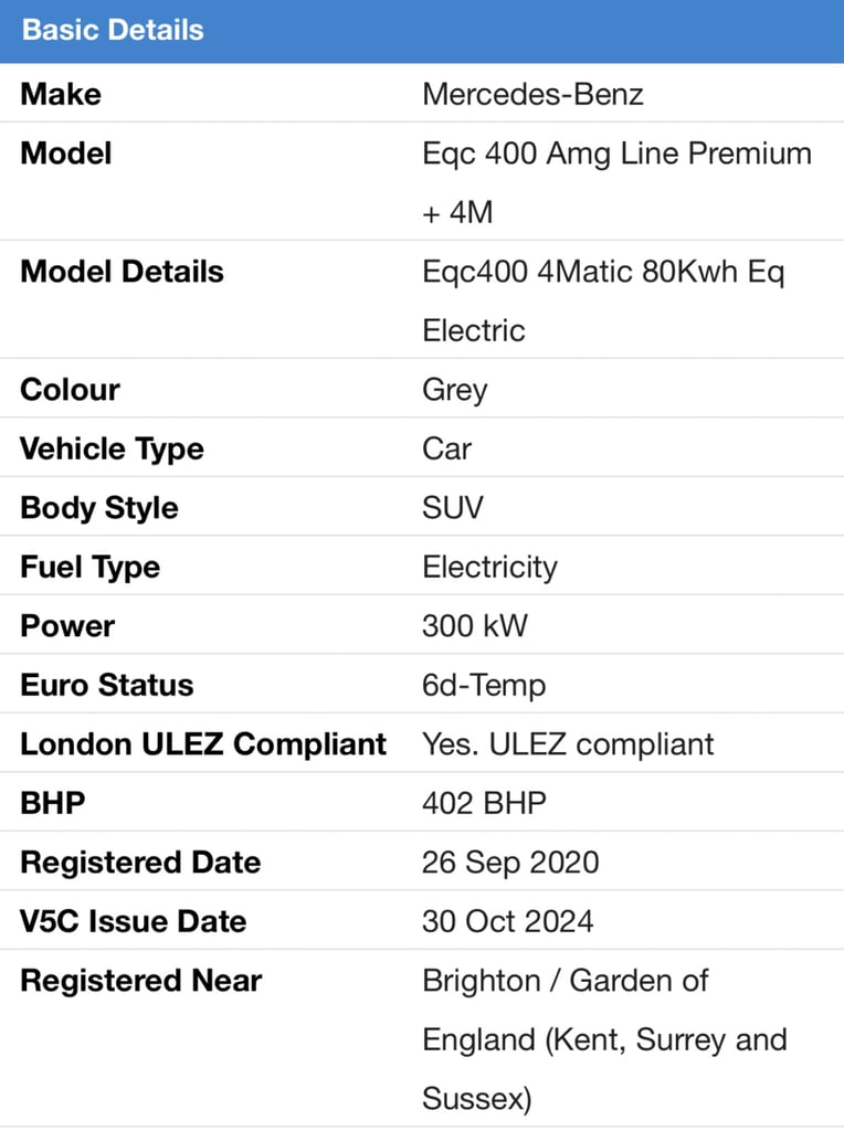 Mercedes-Benz, EQC, Estate, 2020, Other, 1 (cc), 5 doors