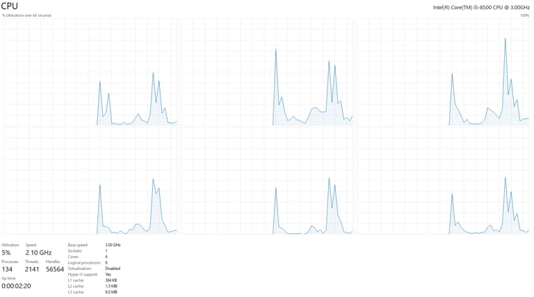 GAMING PC BARGAIN i5 8500 GTX 970 VR RAM 8GB SSD 512GB COMPUTER DESKTOP WORKSTATION