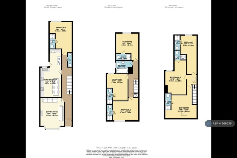 1 bedroom in Longford Place, Manchester, M14 (#2665561)