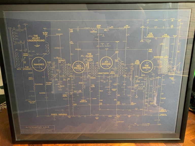 Framed Alternative Band Print