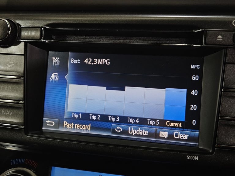 2015 15 TOYOTA RAV4 2.0 D-4D ICON SUV 5DR DIESEL MANUAL 4WD EURO 5 (S/S) (124 PS