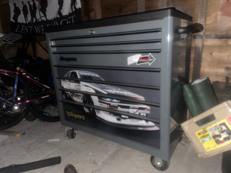 Snap on tool box 