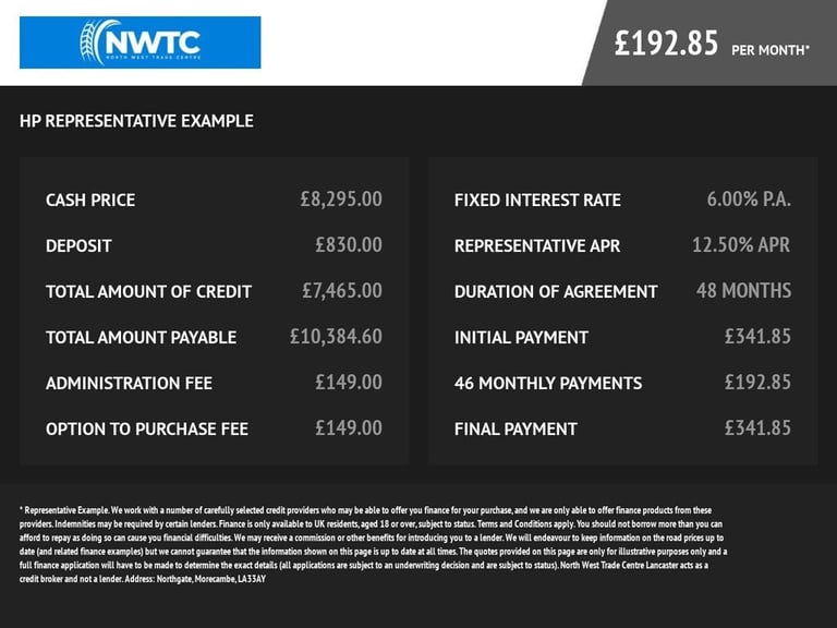 2018 Peugeot 3008 1.2 PureTech Active SUV 5dr Petrol Manual Euro 6 (s/s) (130 ps) F/S/H!! 2 F HAT...