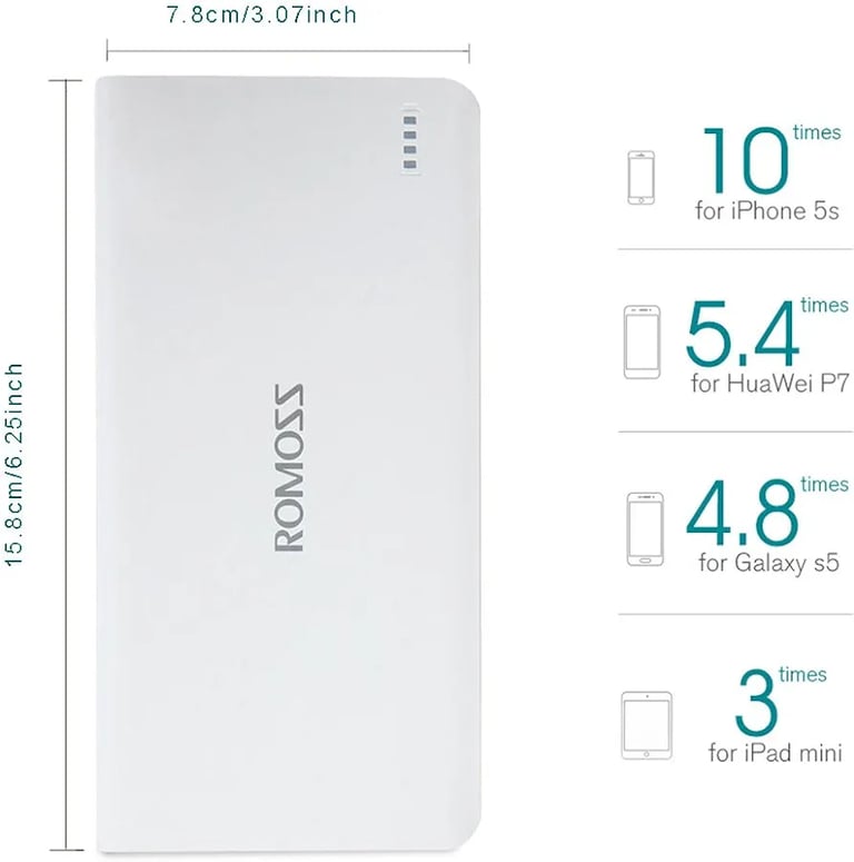 ROMOSS powerbank charger 20000 mAh