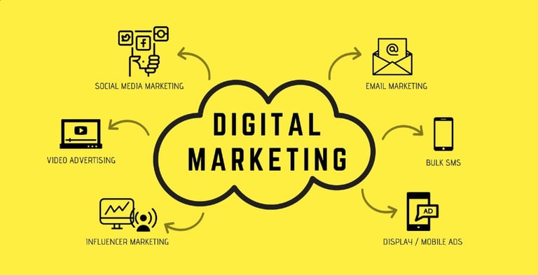 We will receive a successful digital content marketing strategy: