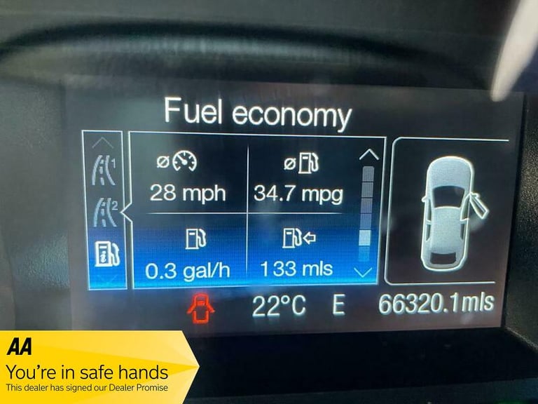Ford Mondeo ZETEC