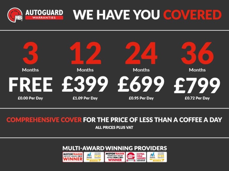 2021 Fiat Doblo 1.3 Multijet 16V 95 Van Start Stop PANEL VAN DIESEL Manual