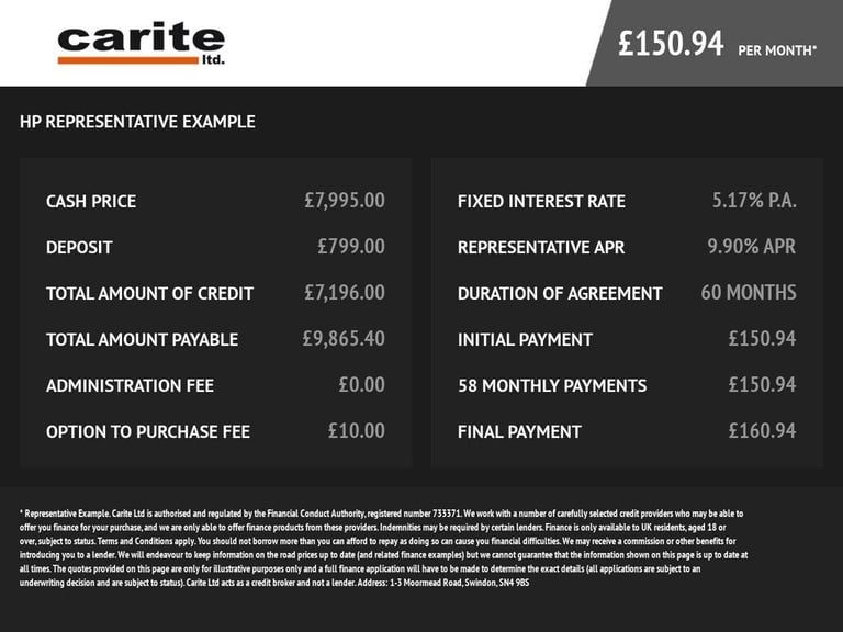 2018 Vauxhall Mokka X 1.4i Turbo ecoTEC Elite Nav SUV 5dr Petrol Manual Euro 6 (s/s) (140 ps) HAT...