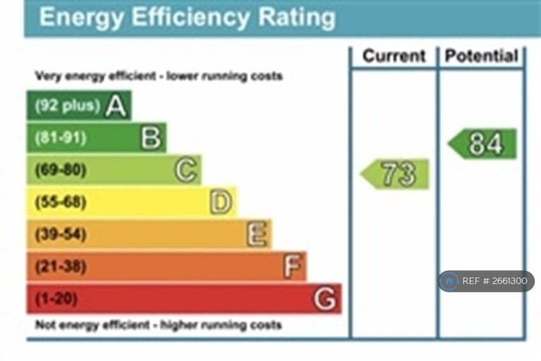 4 bedroom house in Nicander Road, Liverpool, L18 (4 bed) (#2661300)