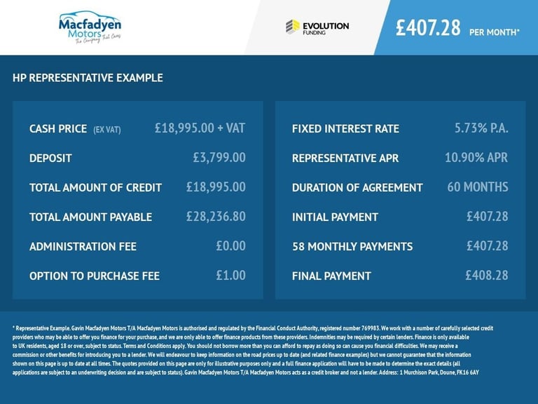 2020 Ford Transit 2.0 350 LEADER C/C ECOBLUE 129 BHP CHASSIS CAB Diesel Manual