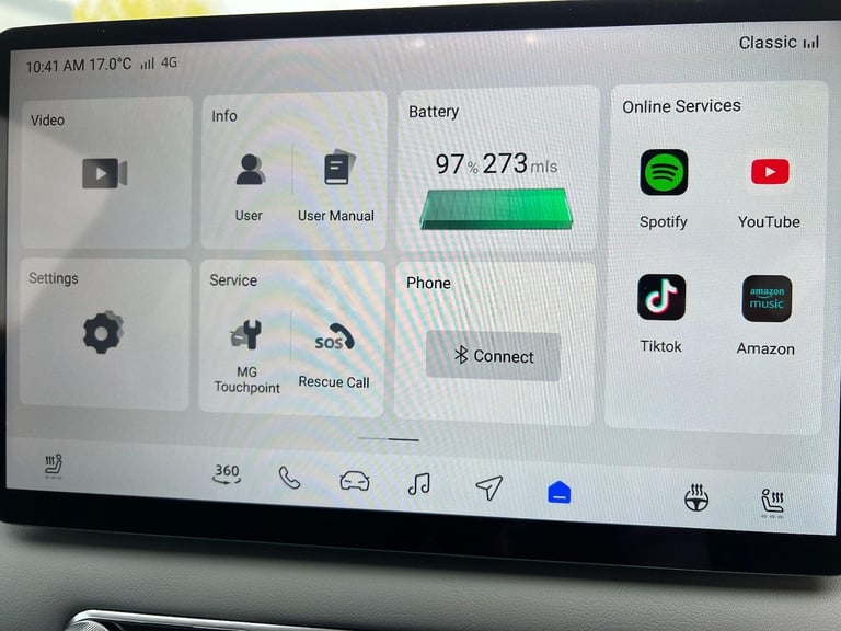2025 MG MG S5 64kWh Trophy Long Range Auto 5dr HATCHBACK Electric Automatic