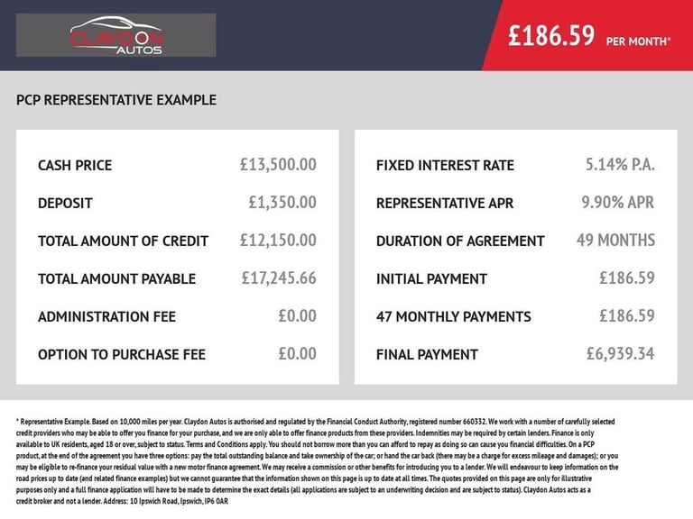 2022 Ford Puma 1.0 EcoBoost Hybrid mHEV ST-Line 5dr HATCHBACK PETROL Manual