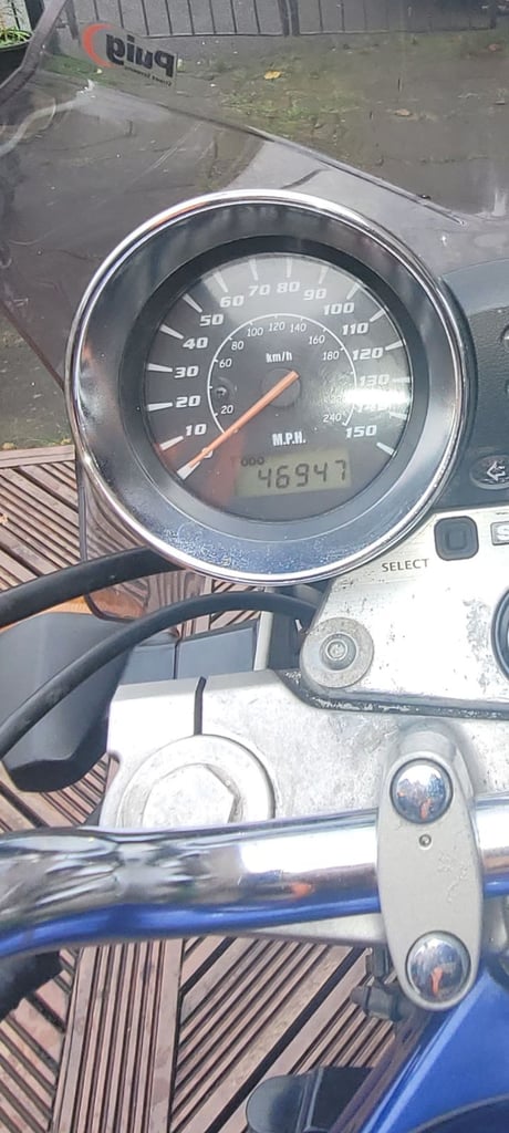 image for Suzuki Bandit 600cc