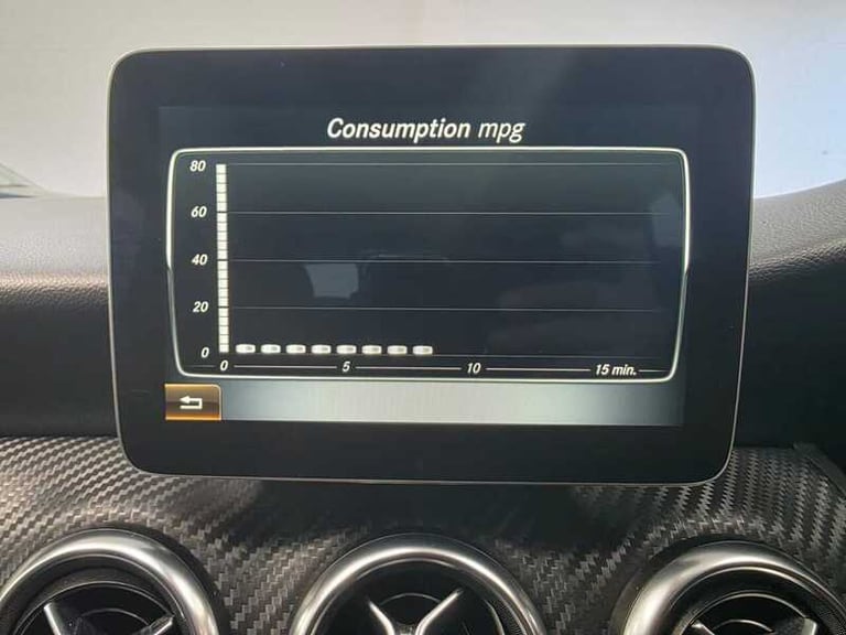 2016 Mercedes-Benz A-Class A180d AMG Line Hatchback Diesel Manual