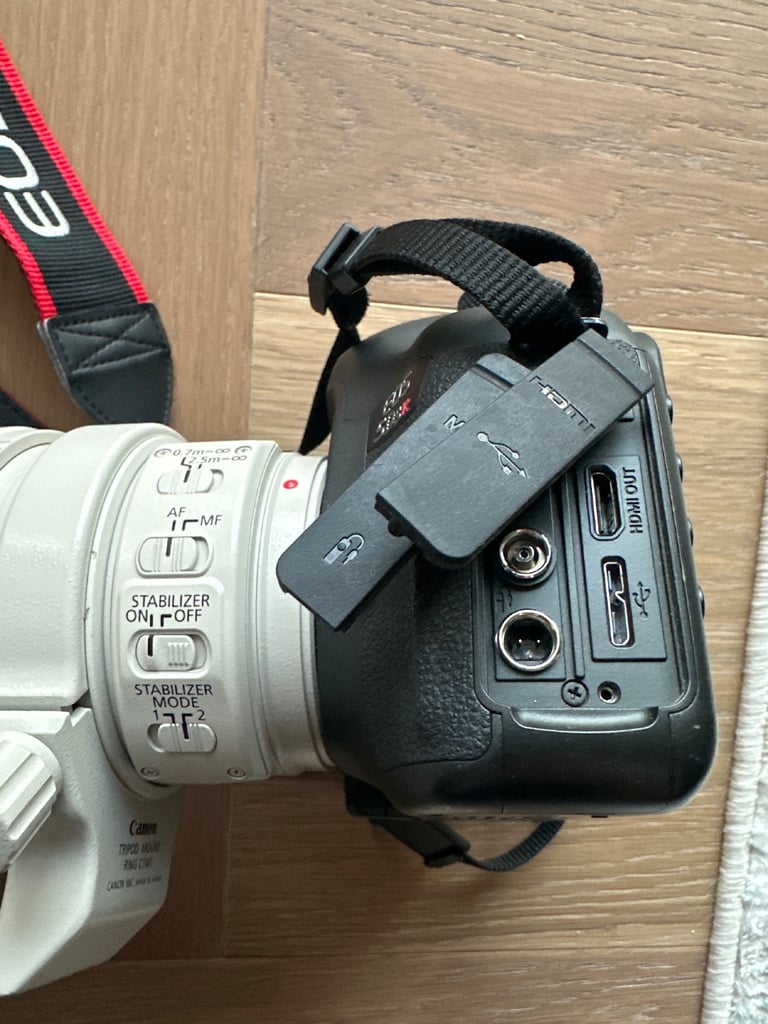 Canon cameras and lenses