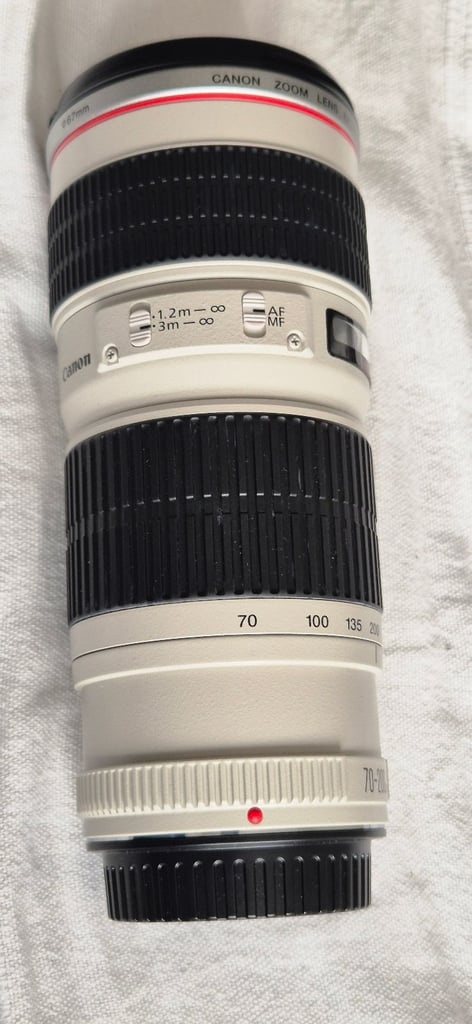 Canon Camera Lens