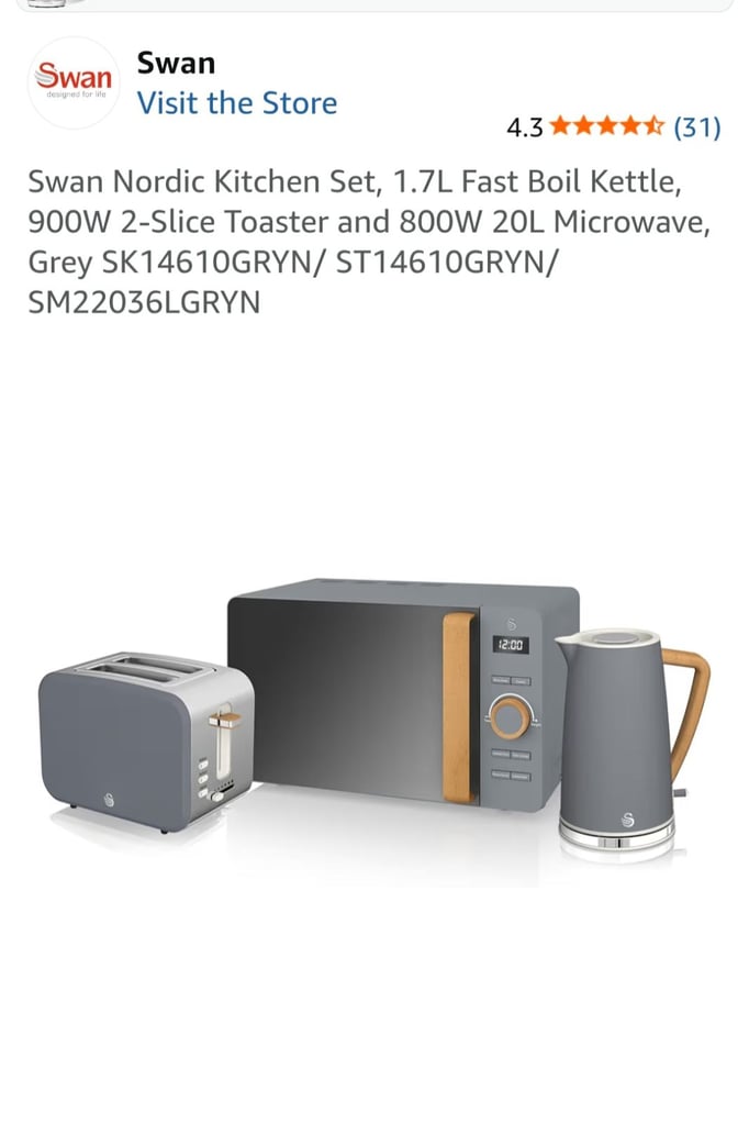 image for Toaster, kettle and microwave set