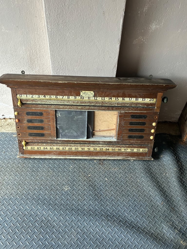 image for Score board