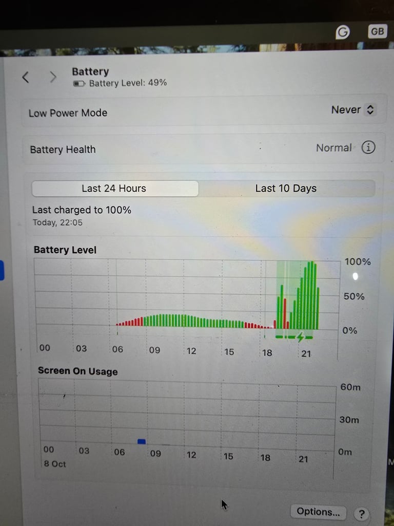 MacBook Pro 2019, 13.3 - inch, i5 processor