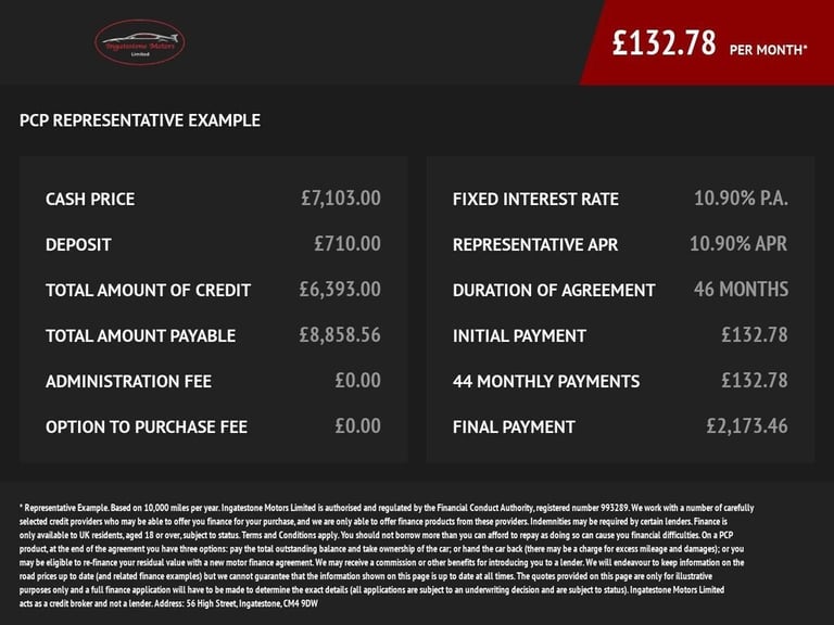 2019 Ford Fiesta 1.0 EcoBoost Titanium 5dr HATCHBACK PETROL Manual
