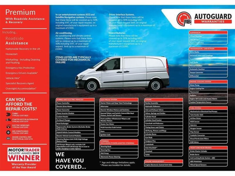 2021 Ford Transit Custom 300 EcoBlue Leader Panel Van Diesel Manual