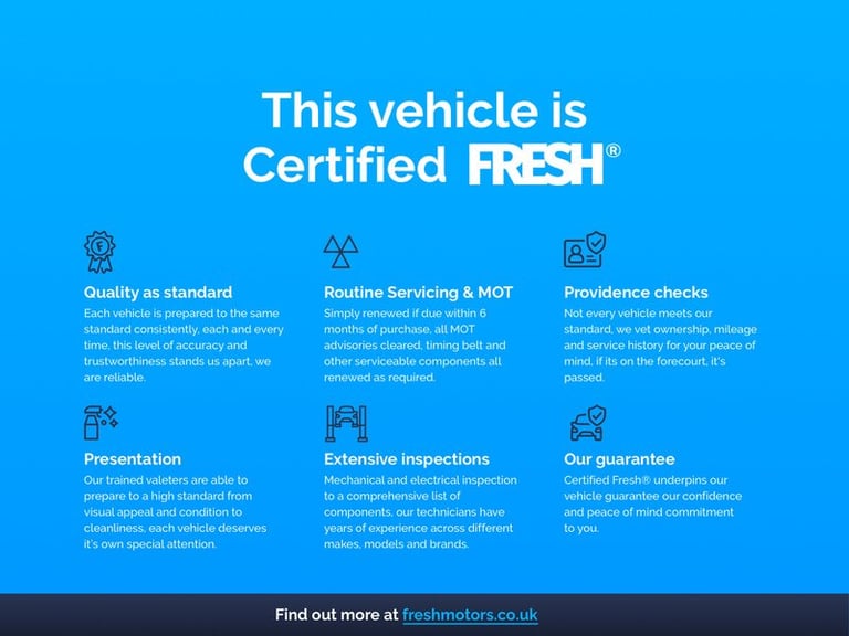 2023 Renault Trafic dCi Blue SL28 Sport Panel Van Diesel Manual