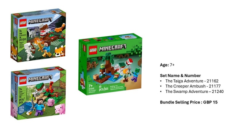 image for Lego Minecraft bundle