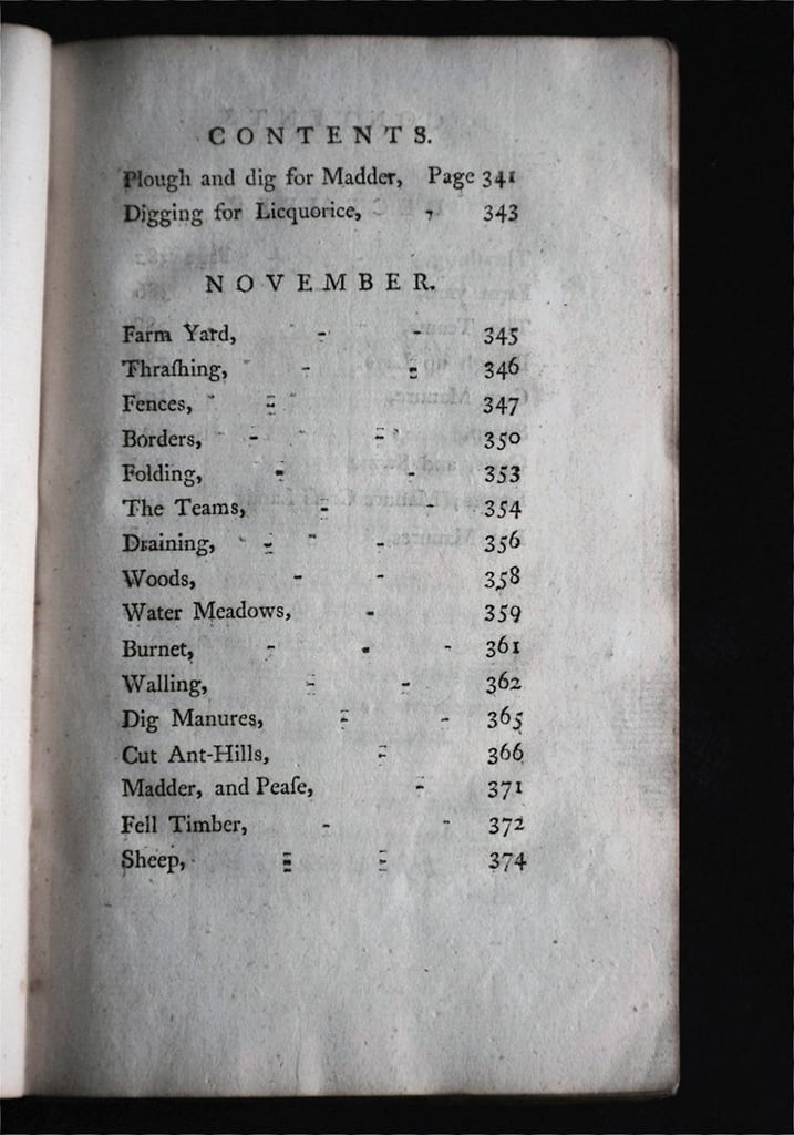 The Farmer's Kalendar or Monthly Directory