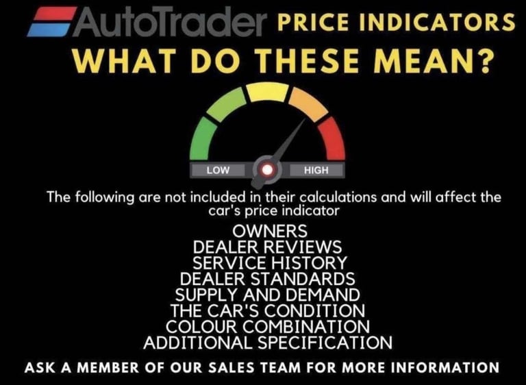 2018 Citroen C4 Cactus 1.6 BlueHDi Flair Euro 6 (s/s) 5dr HATCHBACK Diesel Manual