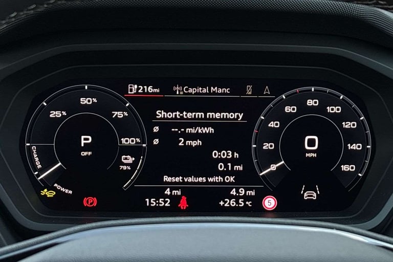 2025 Audi Q4 e-tron 250kW 55 Quattro 82kWh Black Edition 5dr Auto ESTATE ELECTRIC Automatic