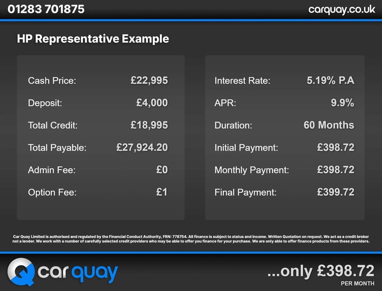 2018 Land Rover Discovery 3.0 Discovery HSE TD6 Auto 4WD 5dr SUV Diesel Automatic