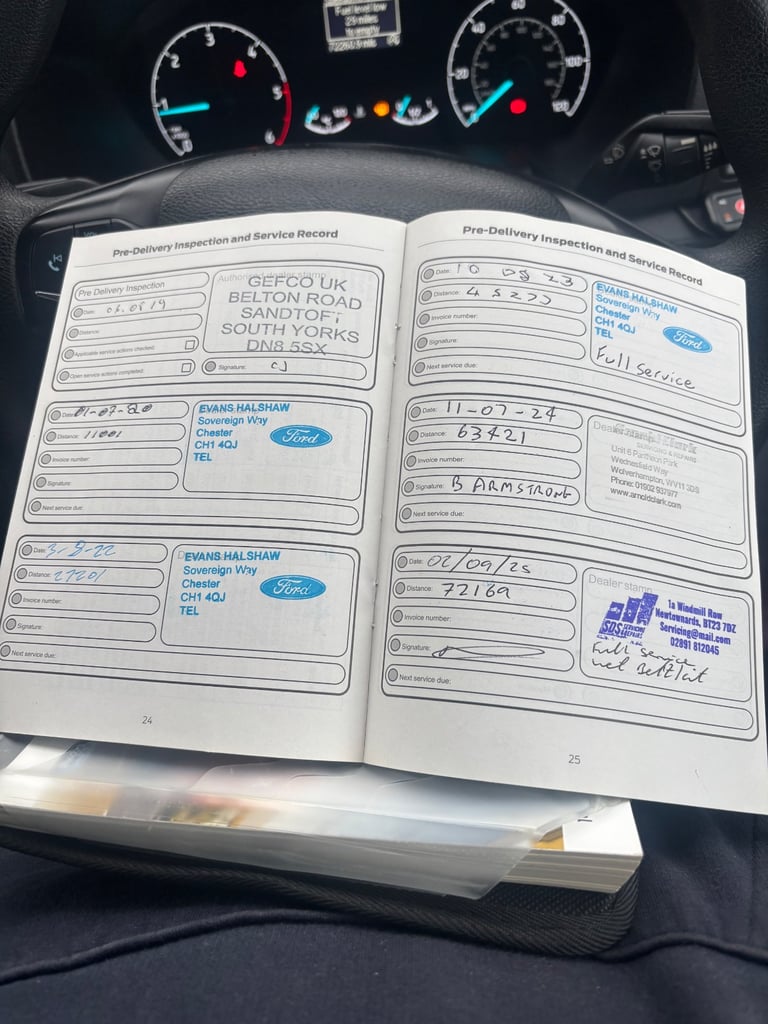 Ford, TRANSIT CUSTOM, Panel Van, 2019, Manual, 1996 (cc)