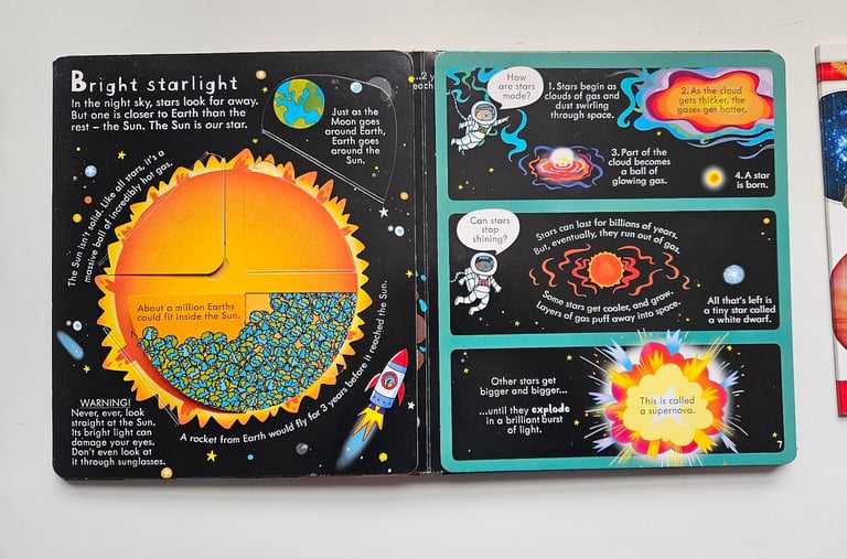 3 x Kids Space Books Bundle Usborne Look Inside Flap Book