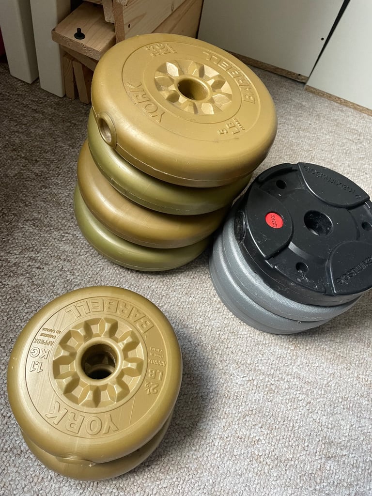 Selection of weights 
