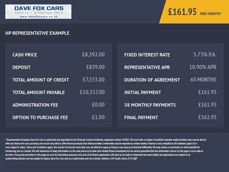 2020 70 VAUXHALL GRANDLAND X 1.2 TURBO ELITE NAV SUV 5DR PETROL MANUAL 6SPD EURO