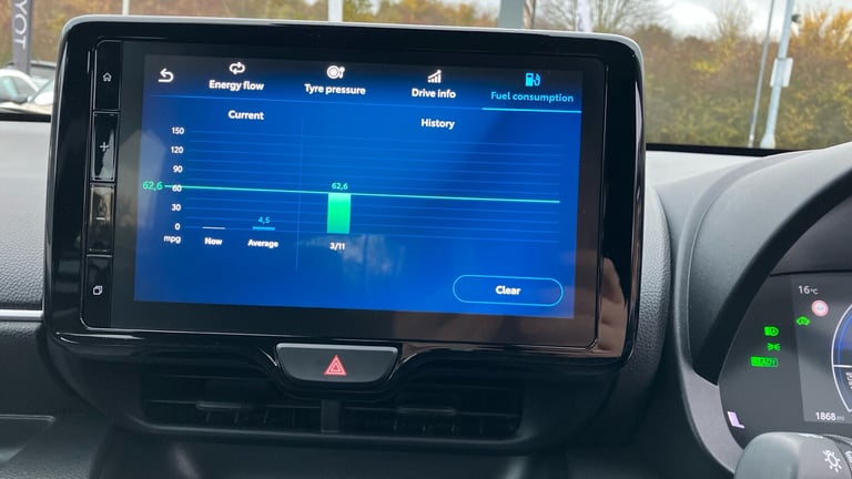 2024 Toyota Yaris 1.5 Hybrid Design 5dr CVT HATCHBACK PETROL/ELECTRIC Automatic