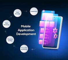 We are designing and develop android and ios mobile application.