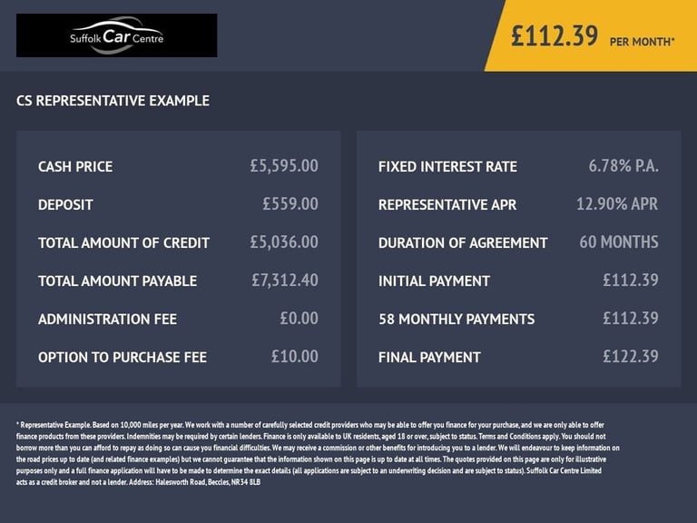 2016 65 FORD FIESTA 1.5 TDCI TITANIUM HATCHBACK 5DR DIESEL MANUAL EURO 6 (75 PS)