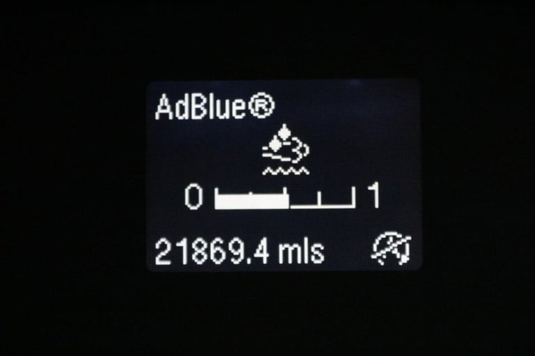 2023 Ford Transit Custom 2.0 320 Limited EcoBlue Automatic 170 BHP L2 H1 Euro 6 ULEZ Free PANEL V...