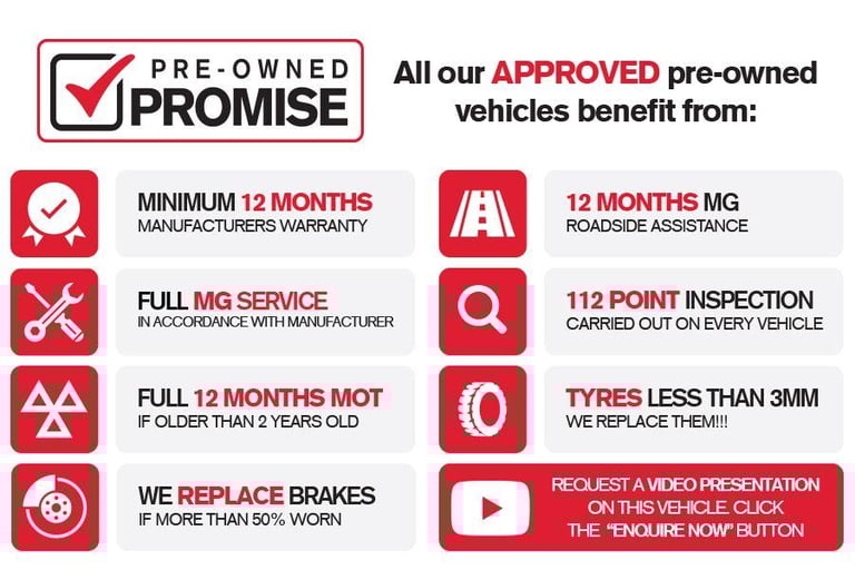 2025 MG MG ZS 1.5 Hybrid+ Trophy Auto Euro 6 (s/s) 5dr HATCHBACK Petrol/Electric Hybrid Automatic