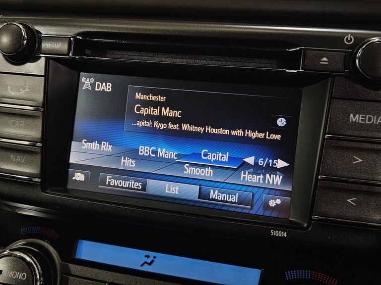 2015 15 TOYOTA RAV4 2.0 D-4D ICON SUV 5DR DIESEL MANUAL 4WD EURO 5 (S/S) (124 PS