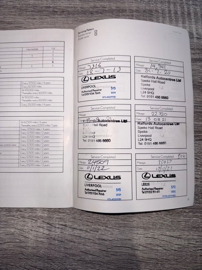 Lexus, IS, Saloon, 2019, Other, 2494 (cc), 4 doors