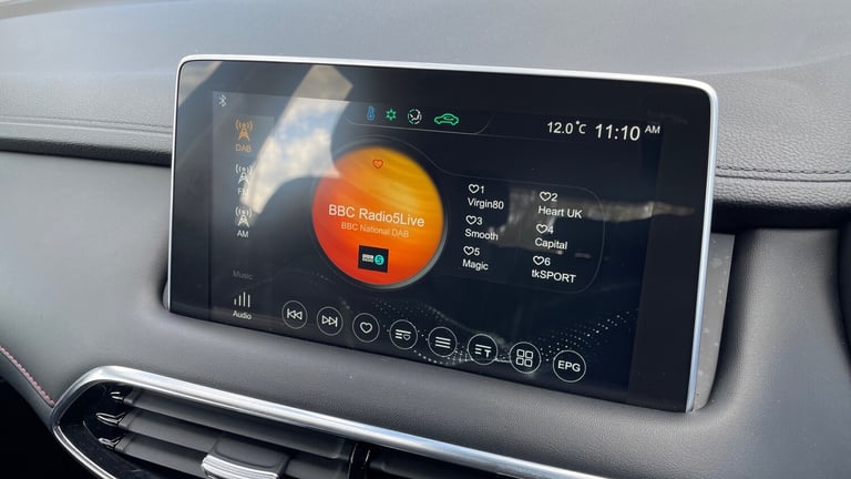 2022 MG HS 1.5 T-GDI Excite 5dr DCT Petrol