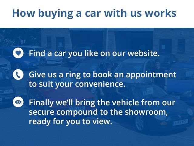 2016 16 FORD FIESTA 1.25 ZETEC HATCHBACK 5DR PETROL MANUAL EURO 6 (82 PS)