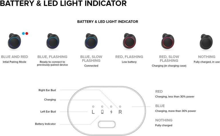 Creative Outlier Air TWS True Wireless Sweatproof Earphones