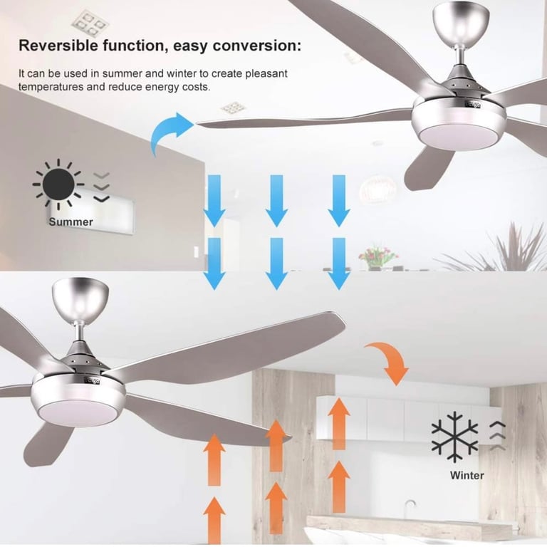 Absolute Bargain! 137cm Reiga Smart Ceiling Fan - Works with Alexa -  Dimmable LED Lighting - Silver
