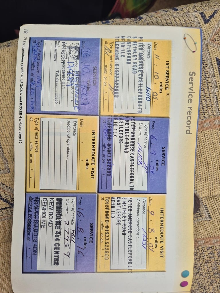 Compass Avantgarde 300 Coachbuilt Motorhome 2005