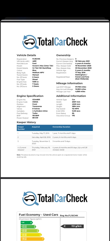 Ford, GRAND C-MAX, MPV, 2016, Manual, 1499 (cc), 5 doors